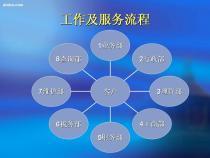 選擇有多重要？誠(chéng)優(yōu)管理咨詢(xún)?yōu)槟馕銎髽I(yè)成長(zhǎng)的關(guān)鍵決策